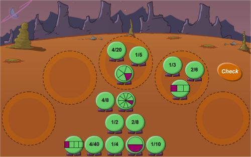 Equivalent Fractions