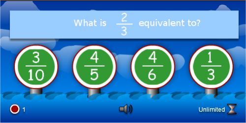 Equivalent Fractions