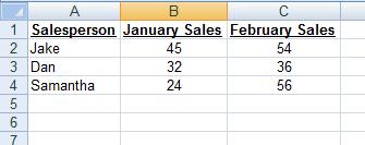 Choosing the Data tab on the ribbon